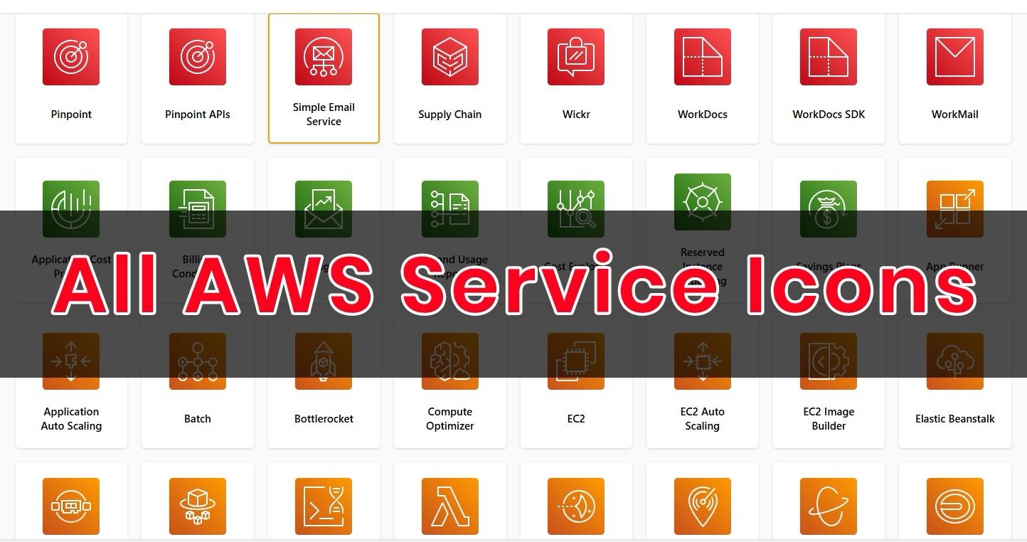 AWS Architecture Diagrams: Icons and Tools Explained